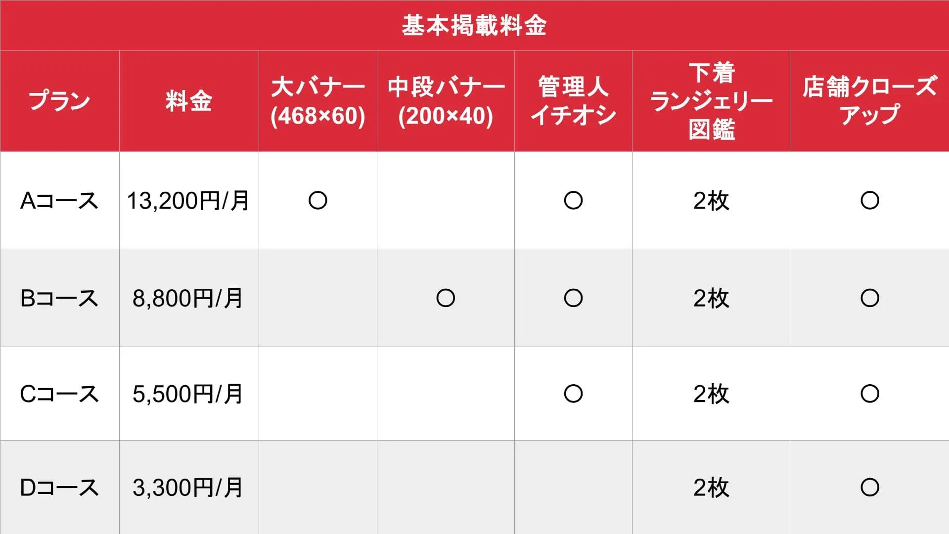 パンチラ・下着・ランジェリー図鑑_料金表