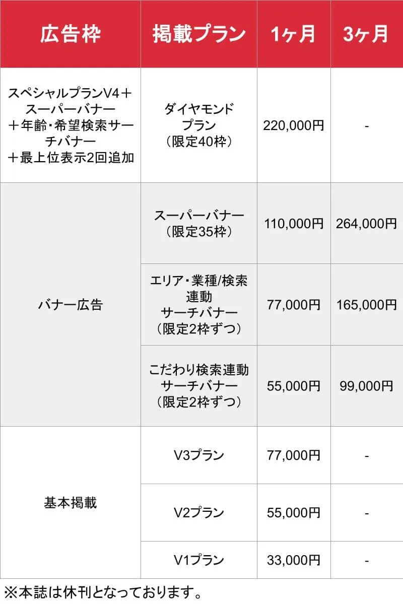 ビガーネット_基本_料金表