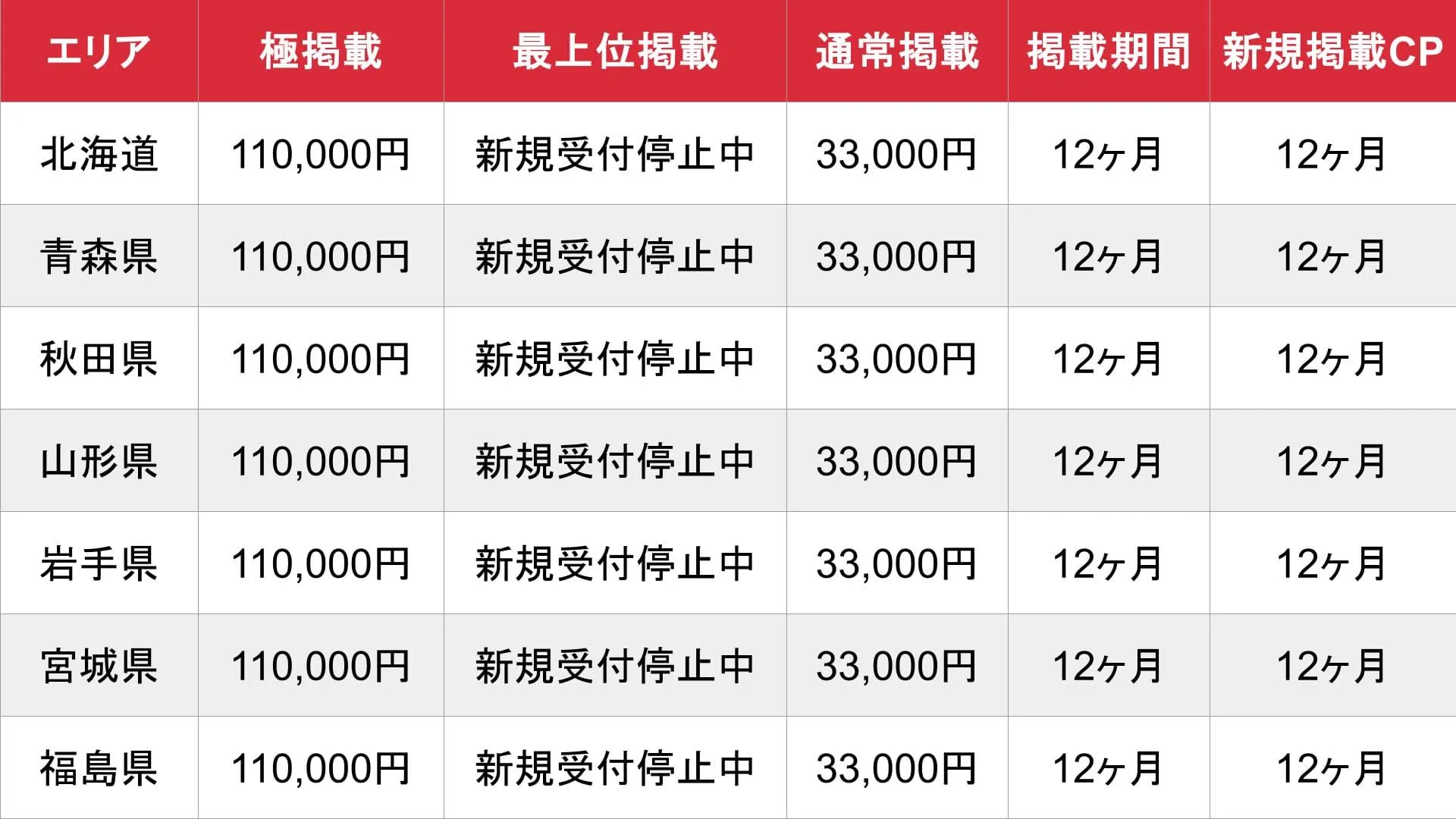 フーコレ_基本_料金表①