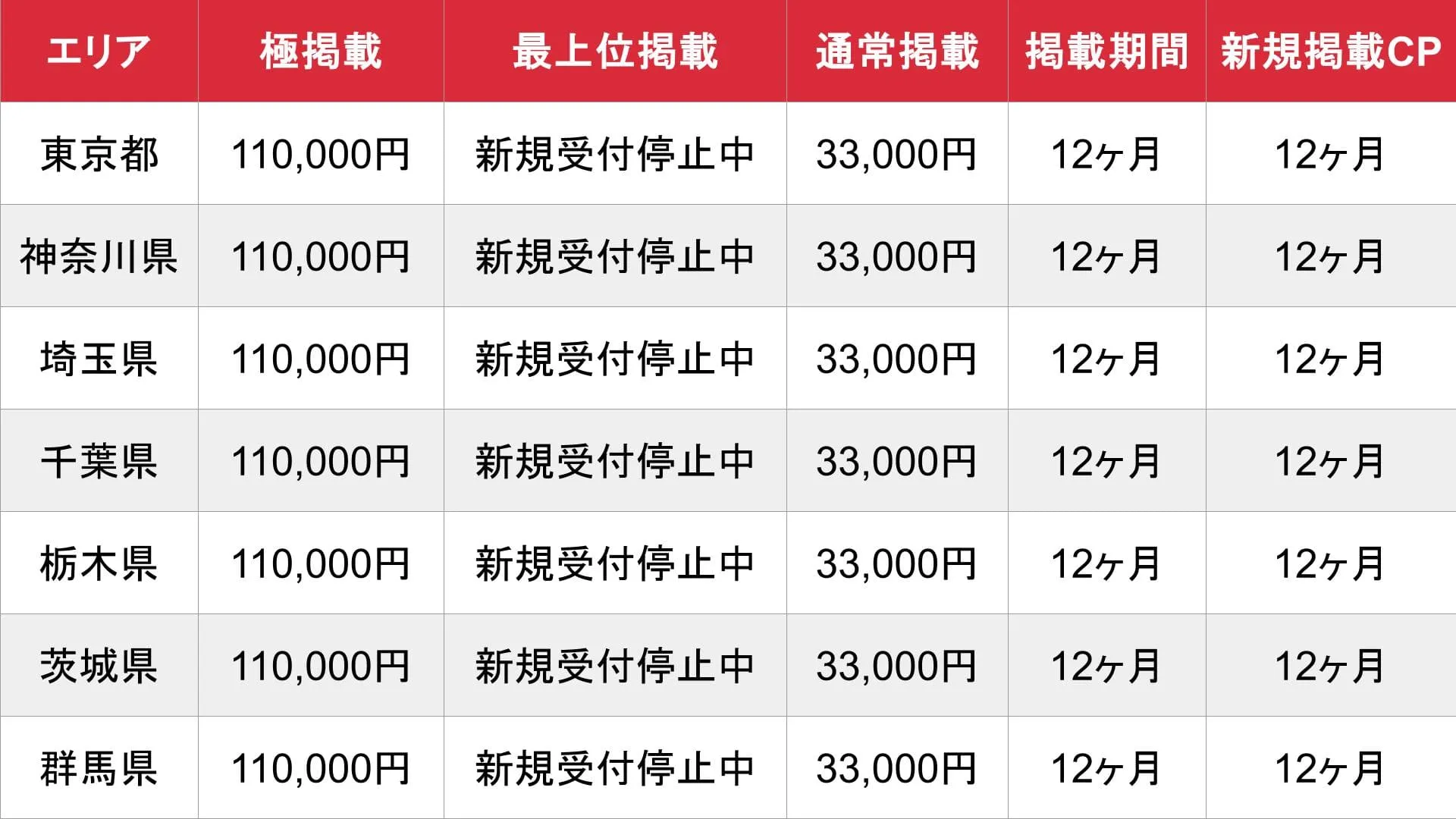フーコレ_基本_料金表②