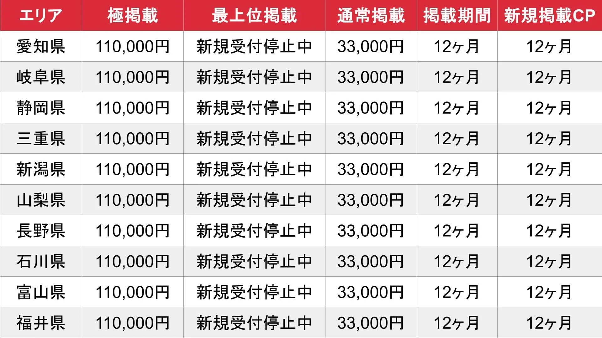 フーコレ_基本_料金表③