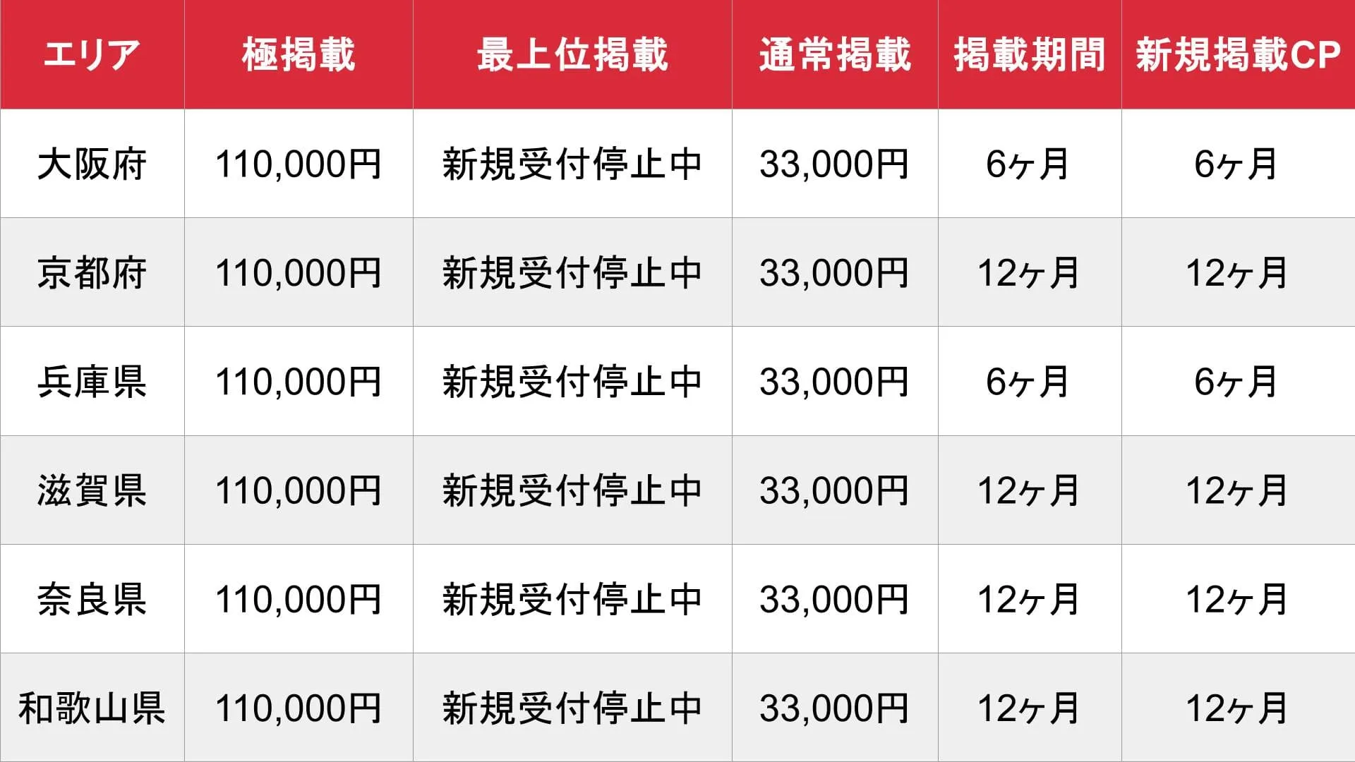 フーコレ_基本_料金表④
