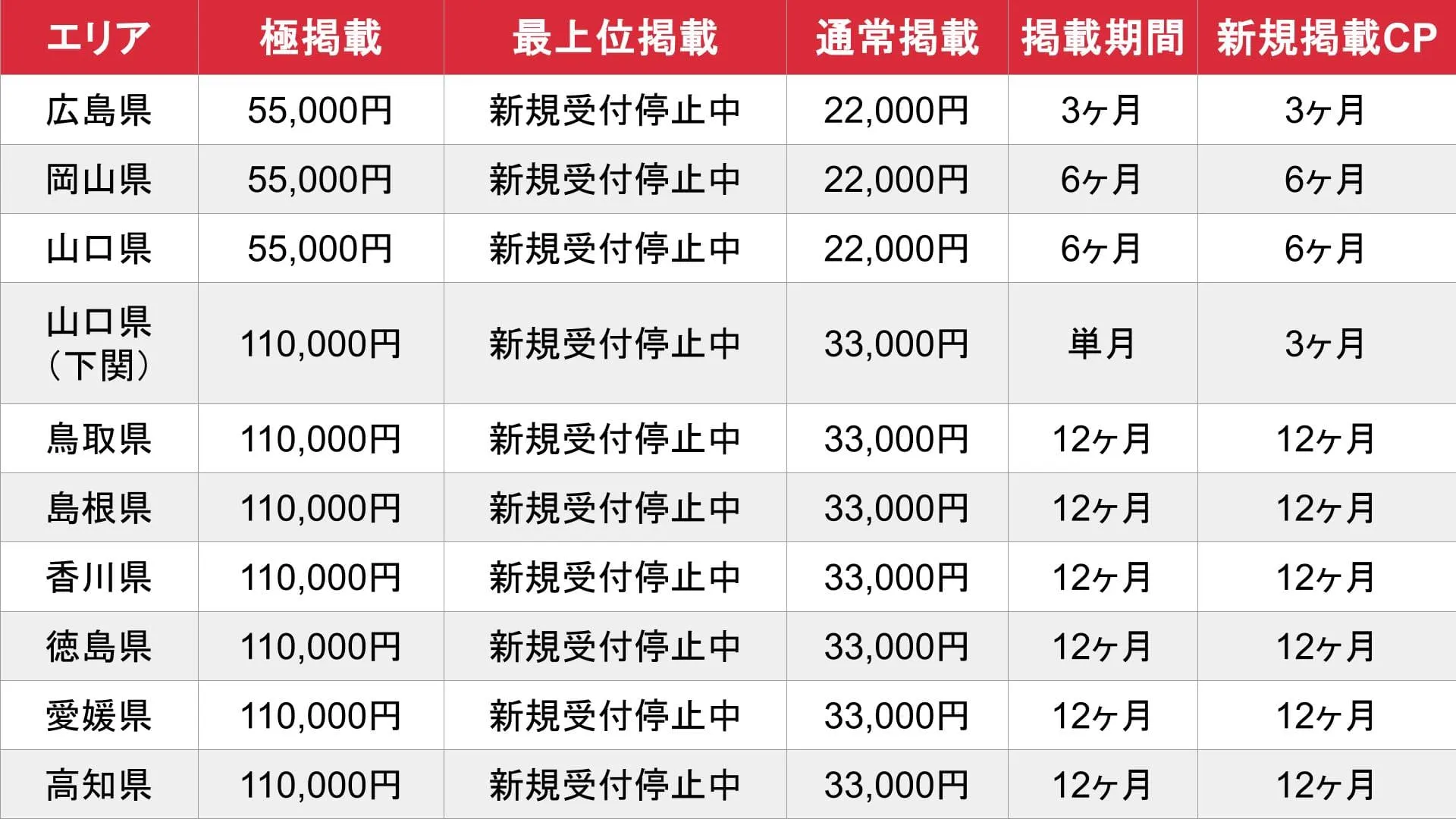フーコレ_基本_料金表⑤