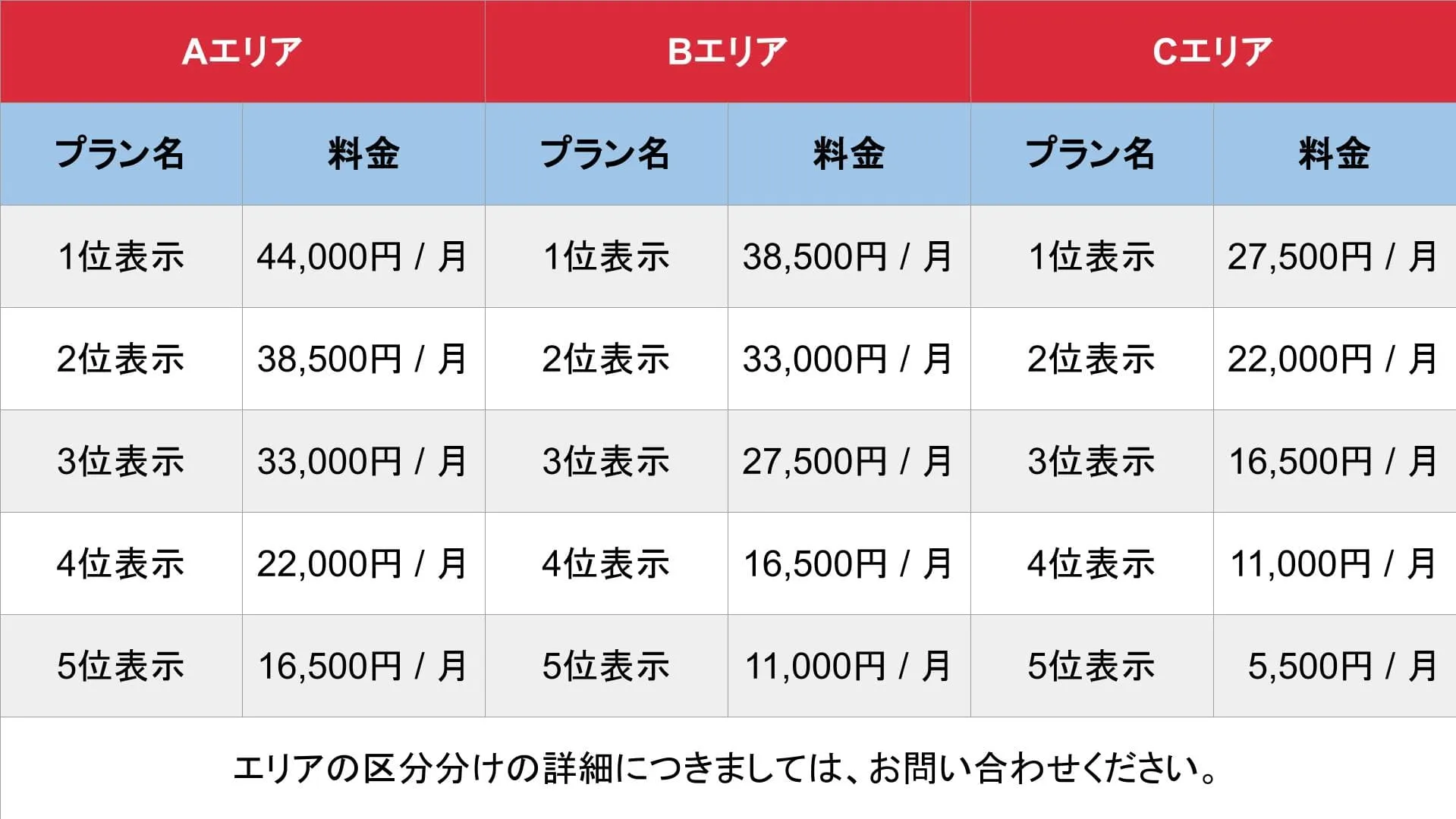 メンエスイキタイ_料金表