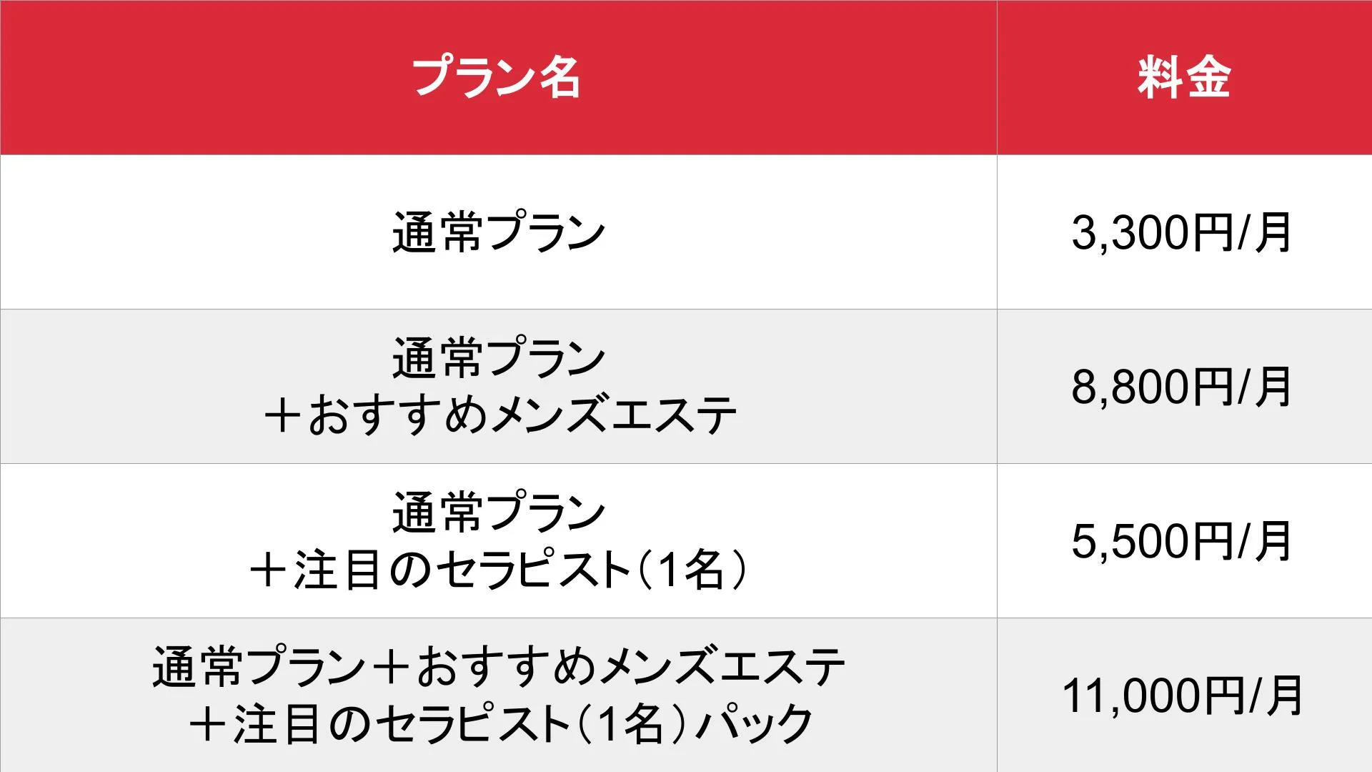 媒体名_基本_料金表
