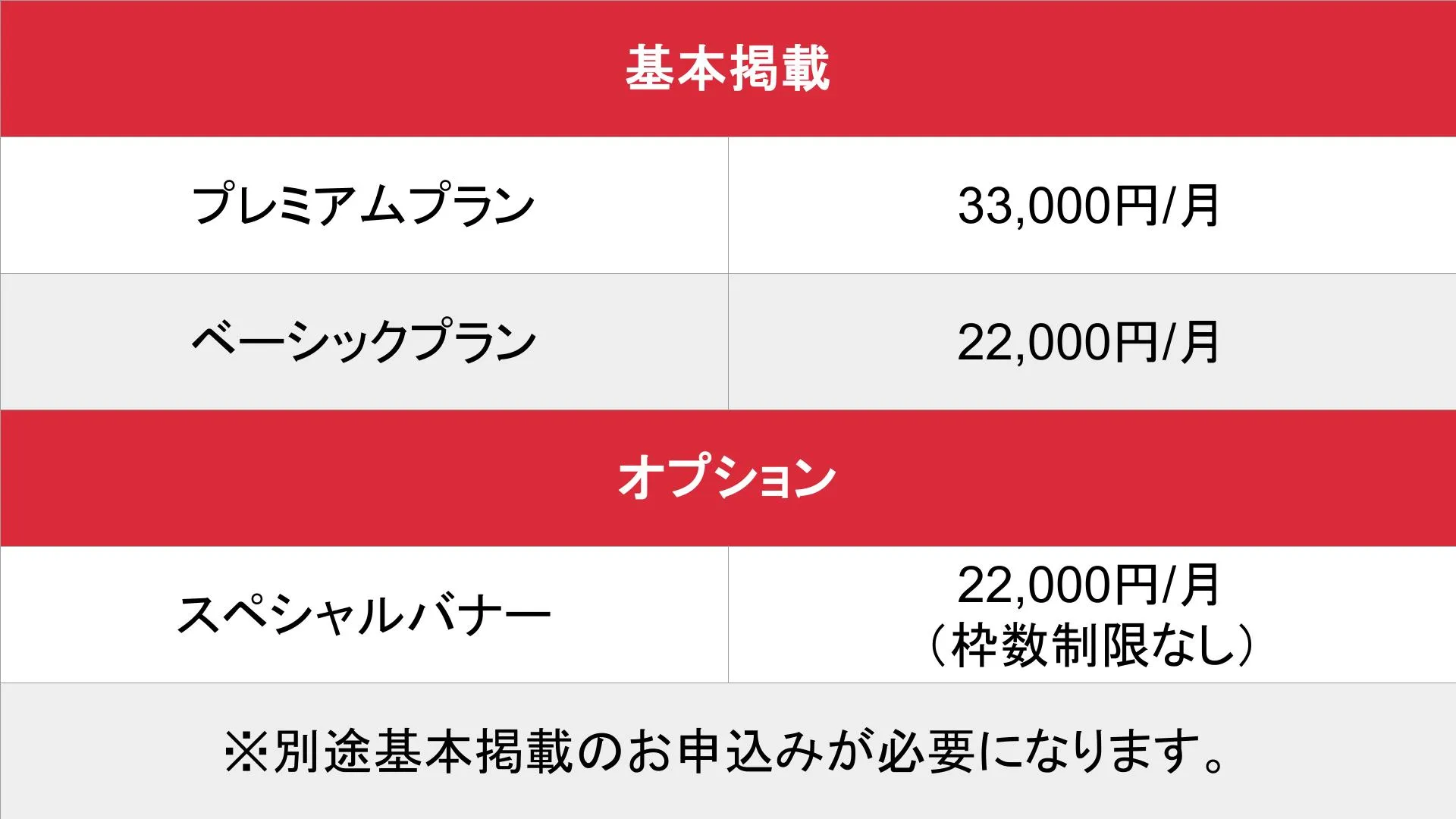 媒体名_基本_料金表