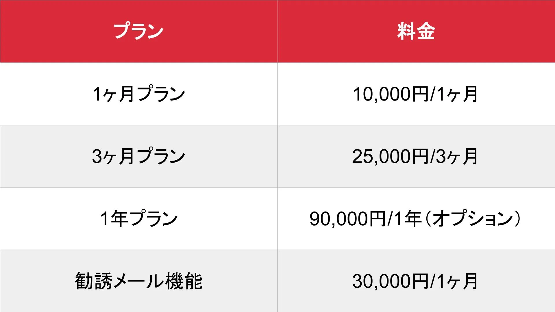 媒体名_基本_料金表