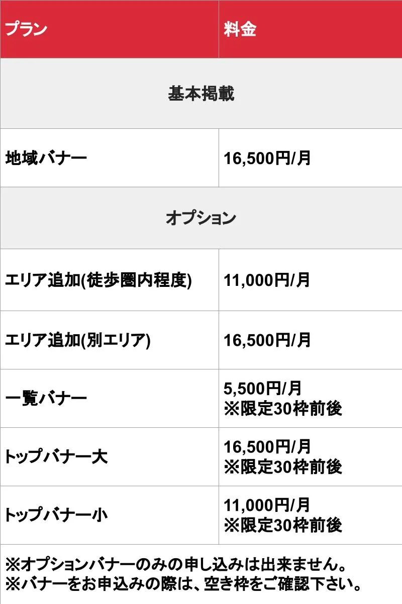 メンズエステナビ_通常掲載_料金表