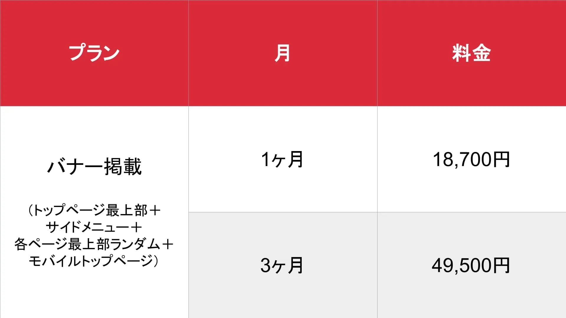 メンズエステブックマーク_基本_料金表