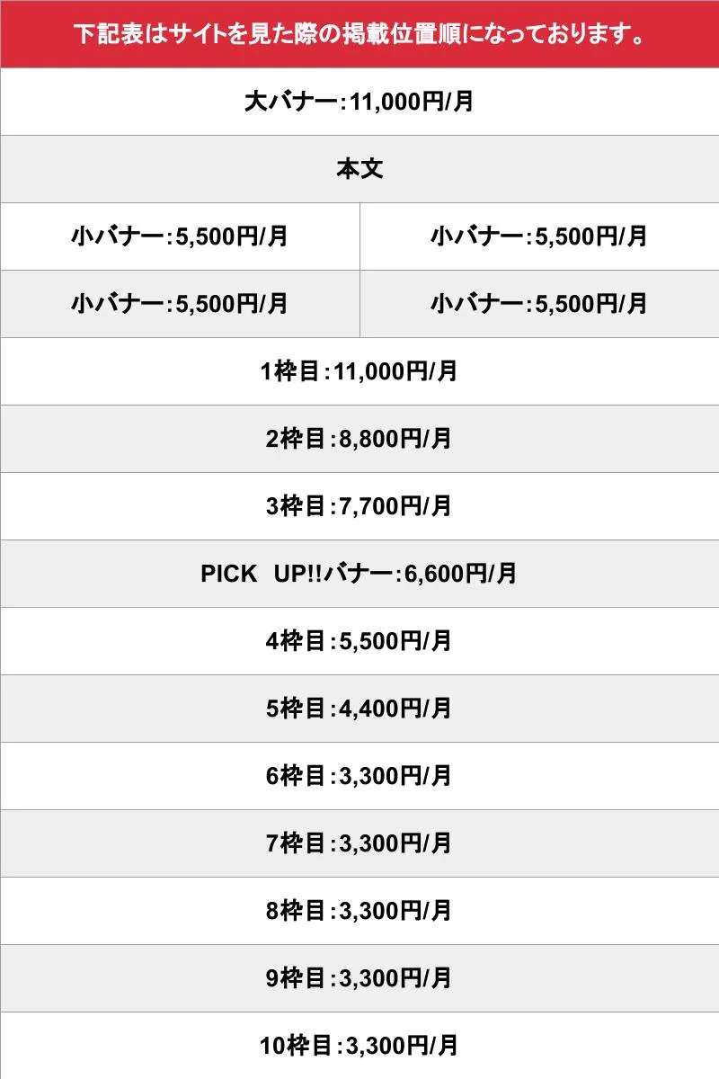 メンズエステマスター_通常掲載_料金表