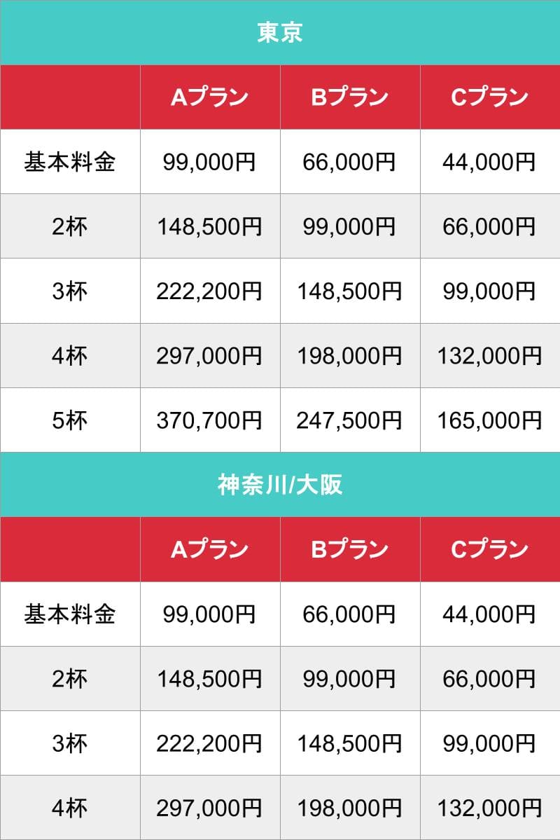 バニラページです! メンズバニラの広告掲載・お問合せ｜風俗広告のアドサーチ