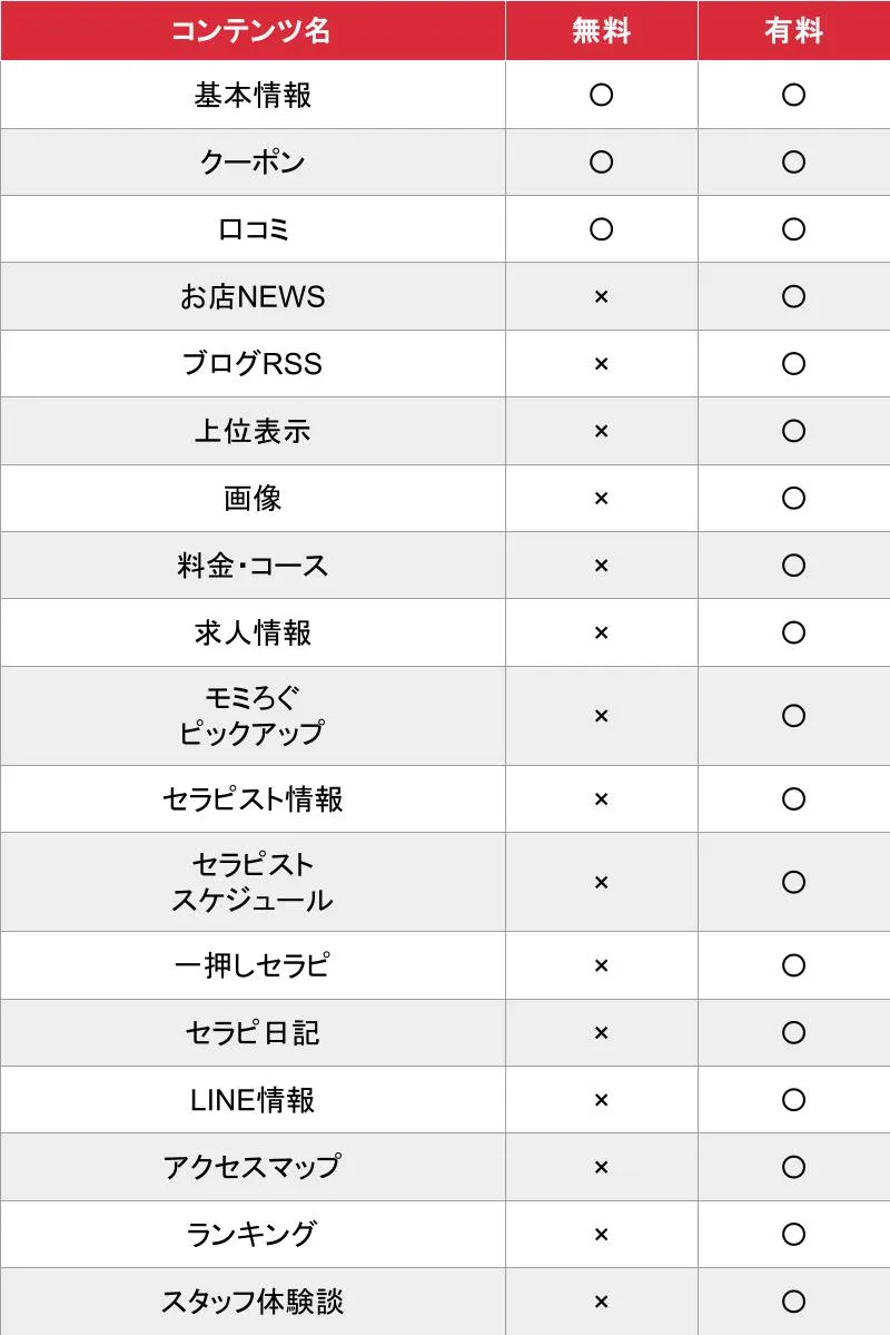 媒体名_基本_料金表