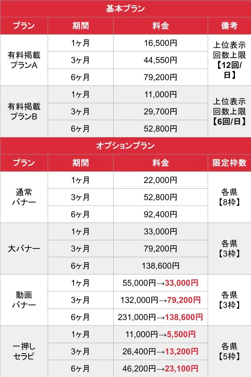 媒体名_基本_料金表