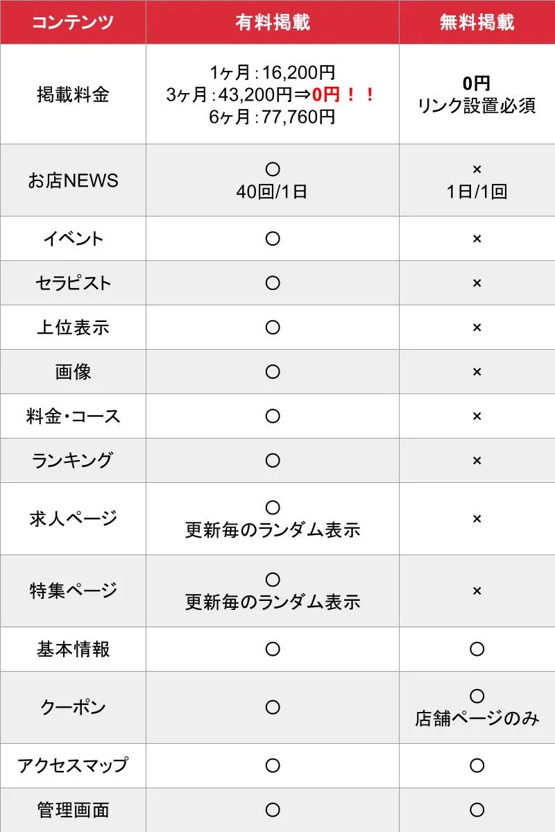 媒体名_基本_料金表