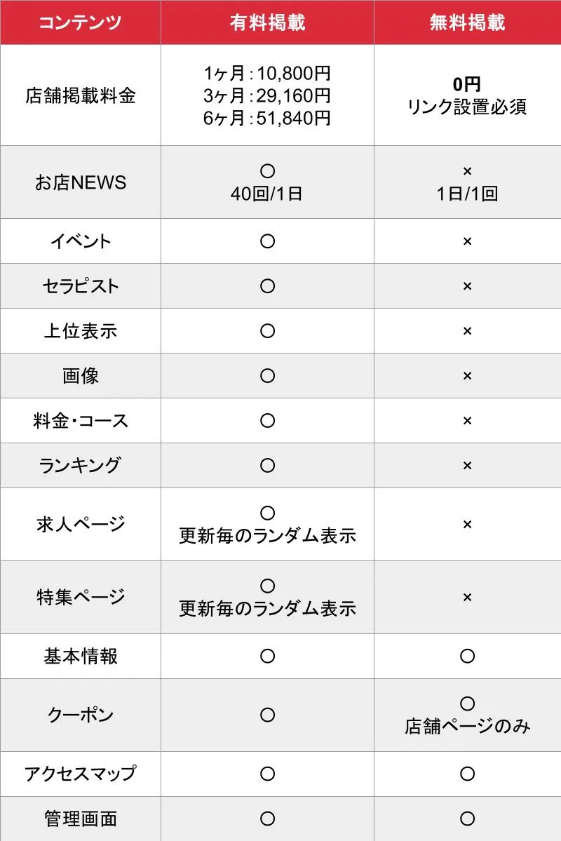 媒体名_基本_料金表