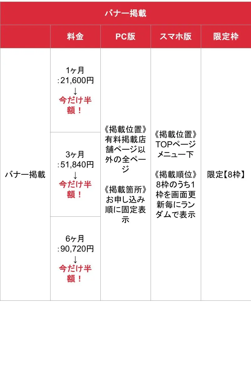 媒体名_基本_料金表