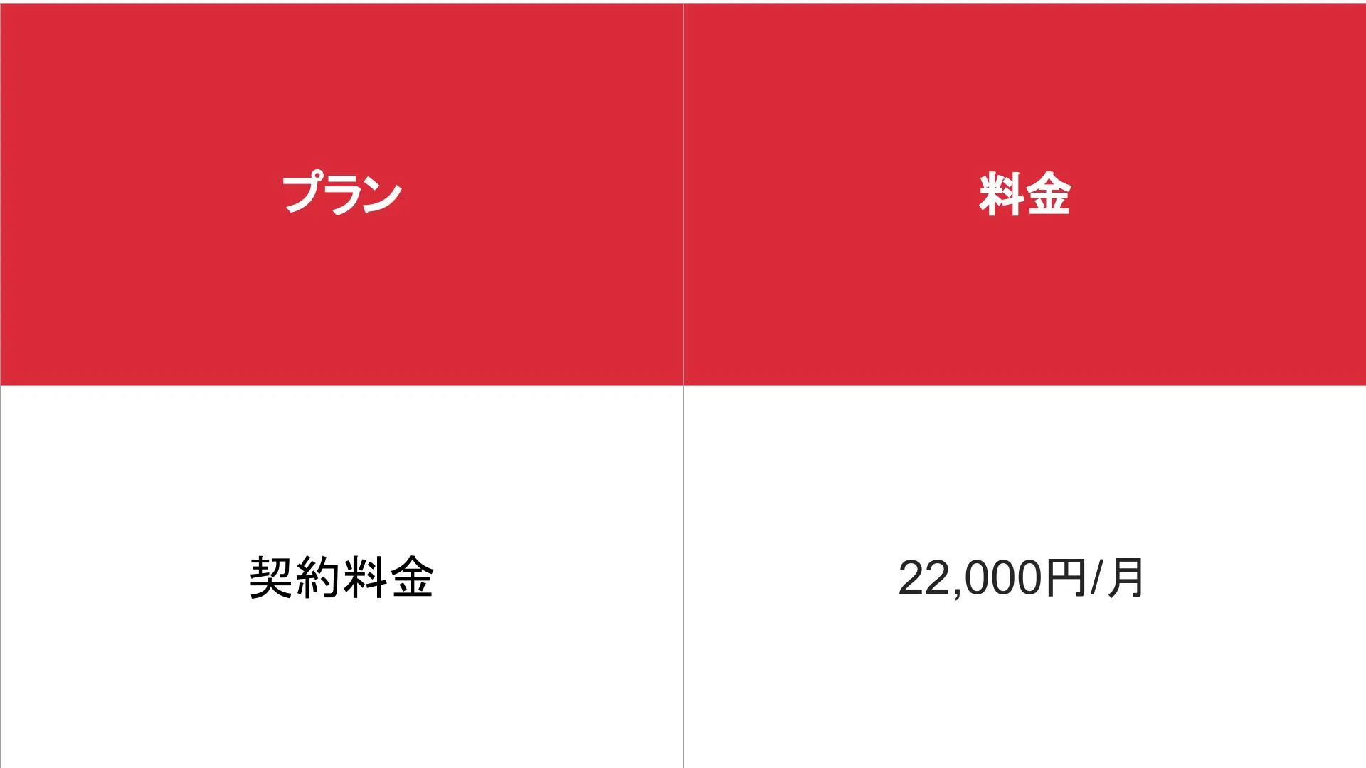 媒体名_基本_料金表