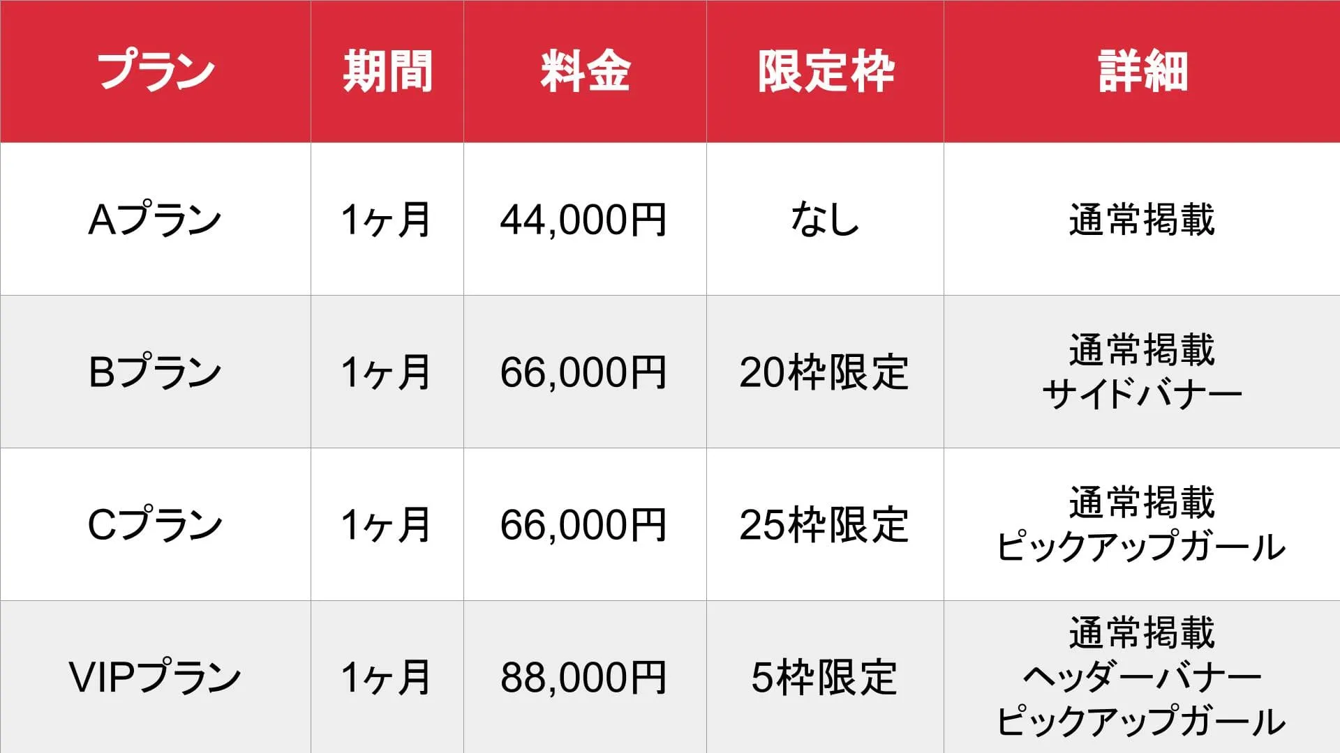 ラブワイフ_料金表