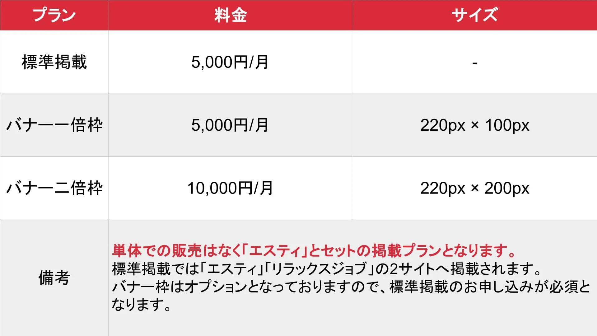 リラックスジョブ_基本_料金表