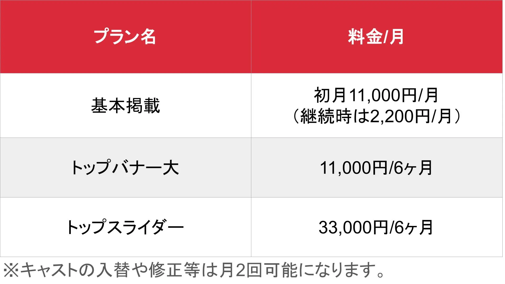 媒体名_基本_料金表