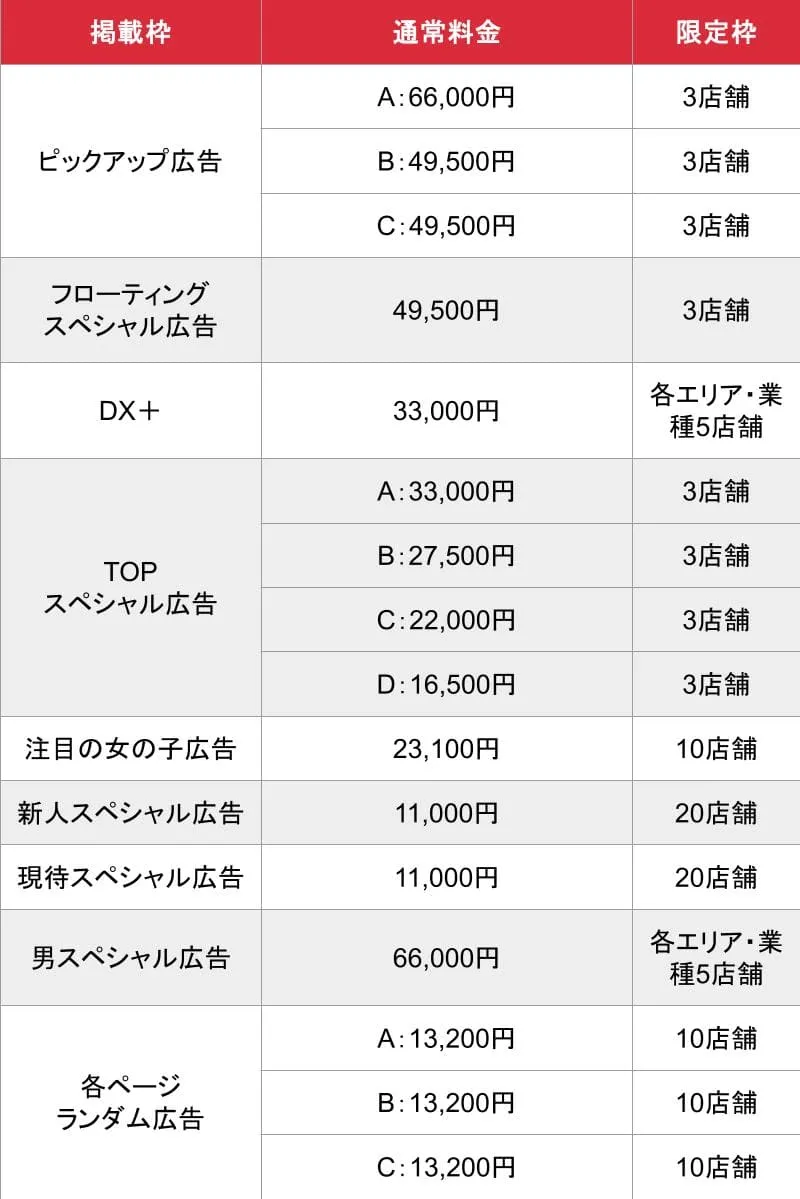 ワンナビ_山口オプション_料金表