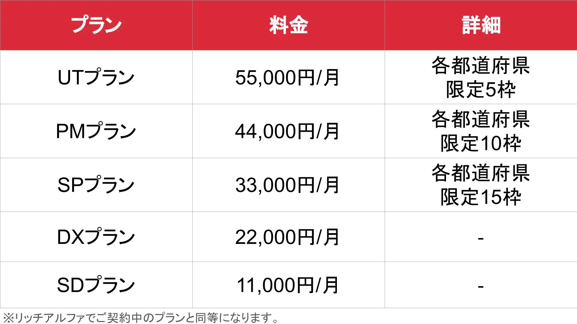 媒体名_基本_料金表