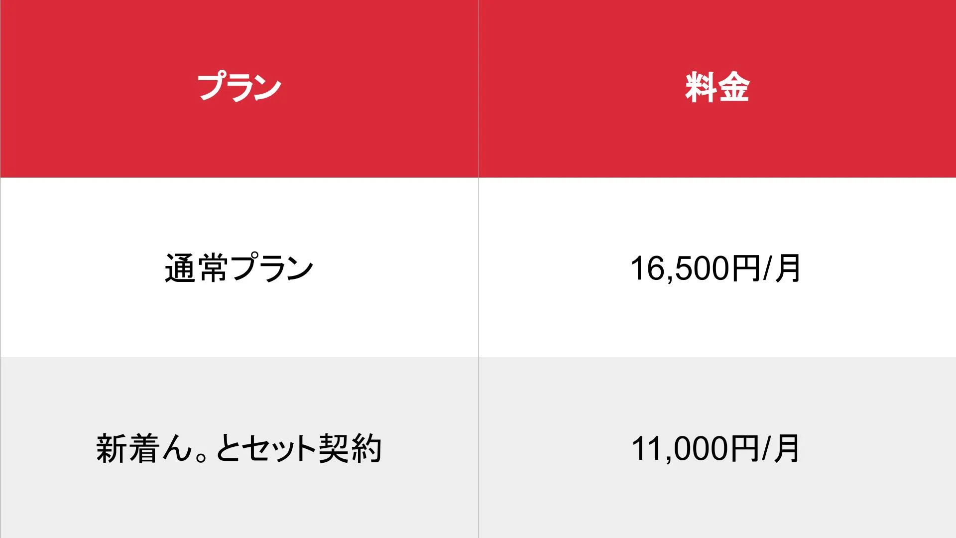 媒体名_基本_料金表