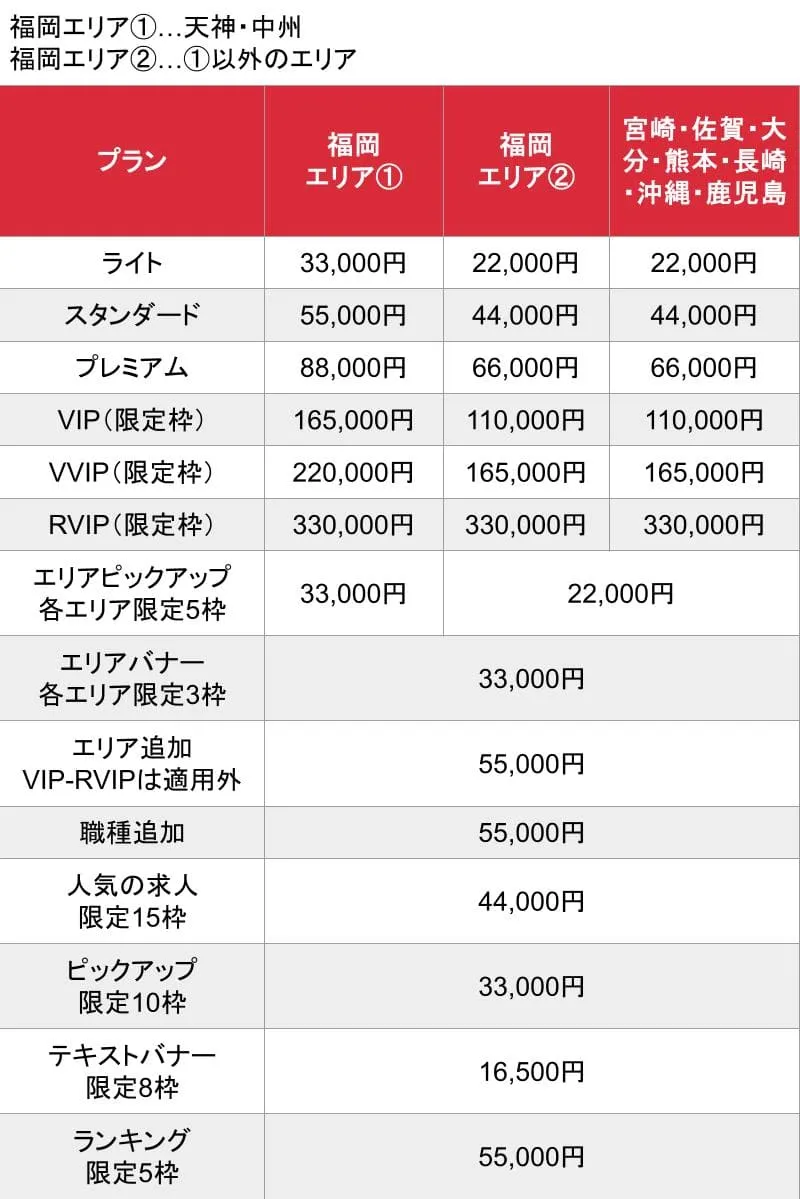 体入がるる_九州_料金表