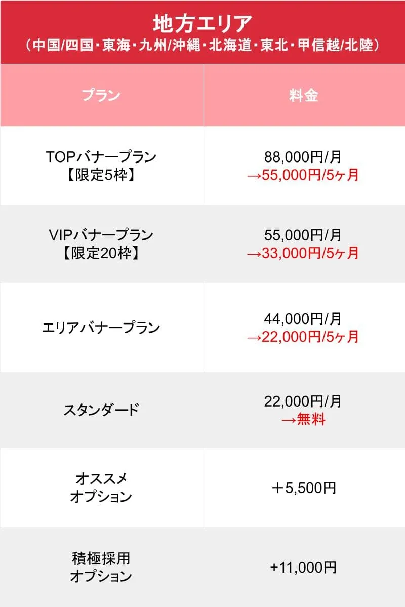 媒体名_基本_料金表