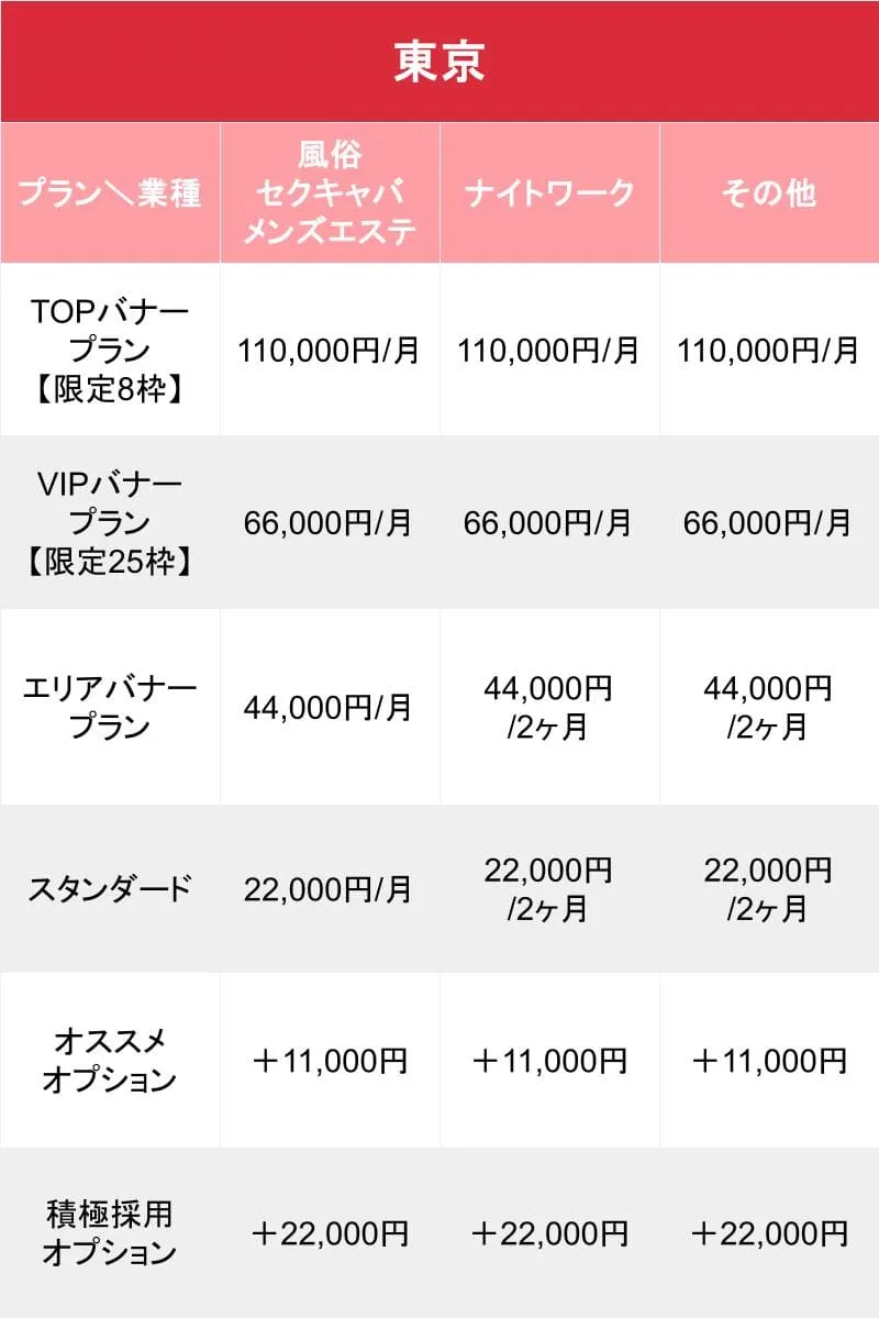 媒体名_基本_料金表