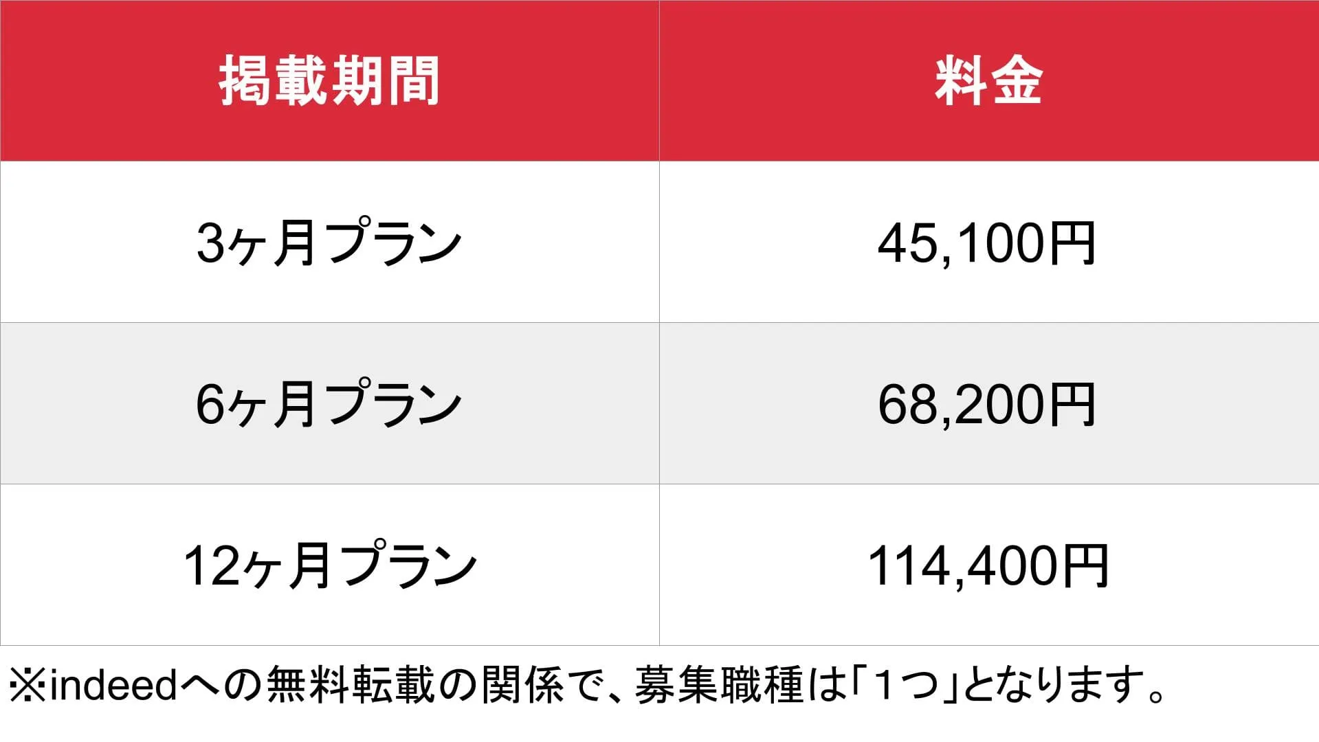 夜まちナビ_基本_料金表