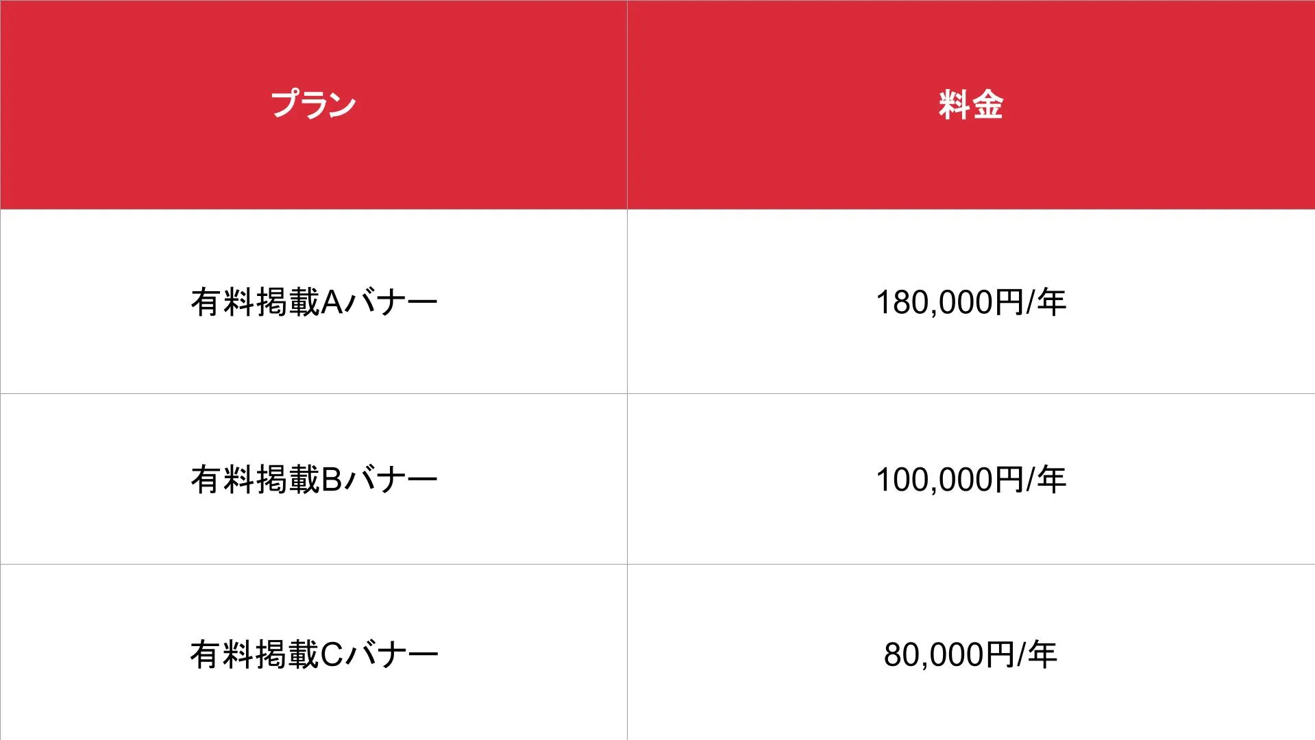 女風女_有料掲載　料金表