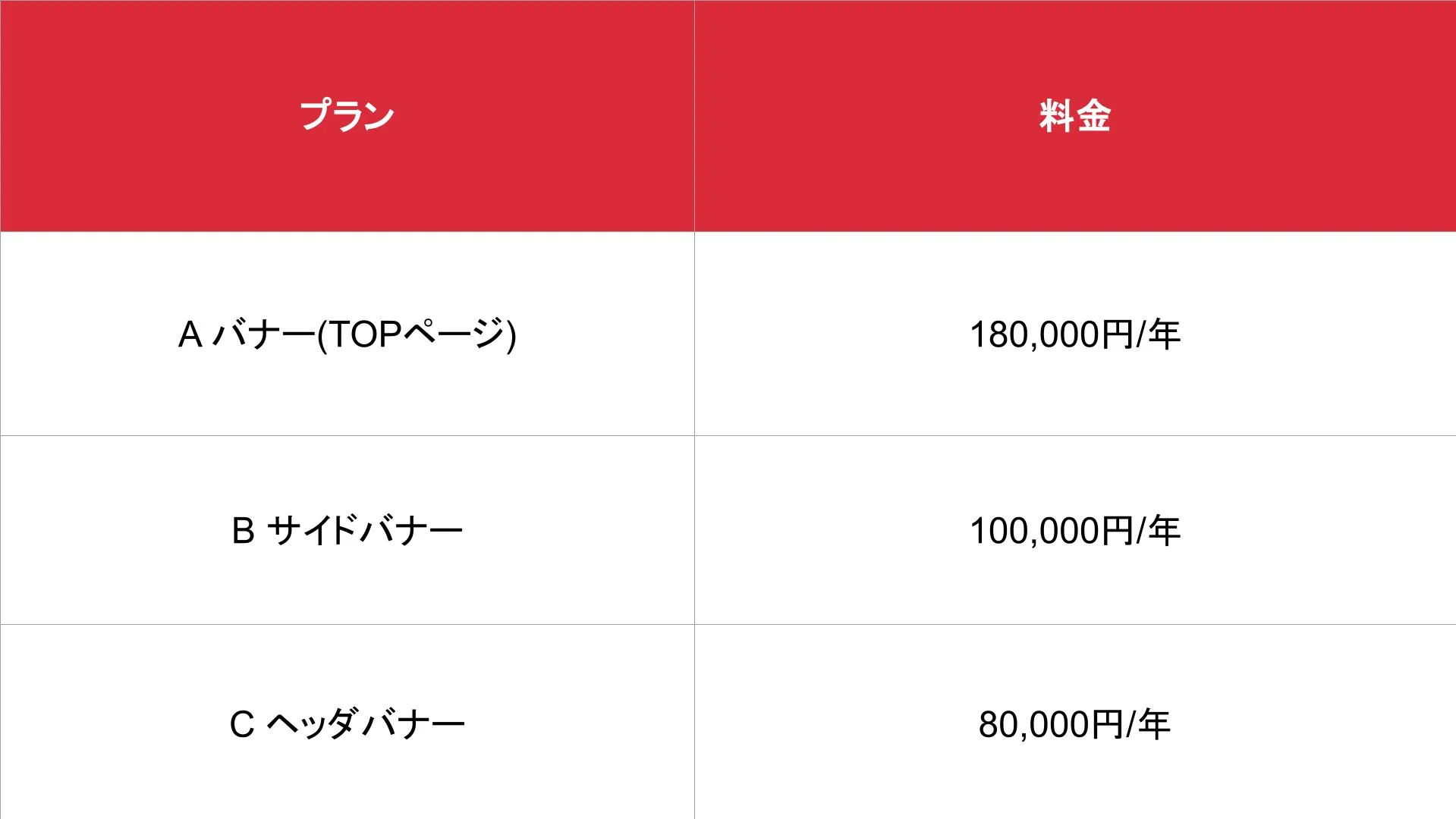 女風女_バナー掲載　料金表