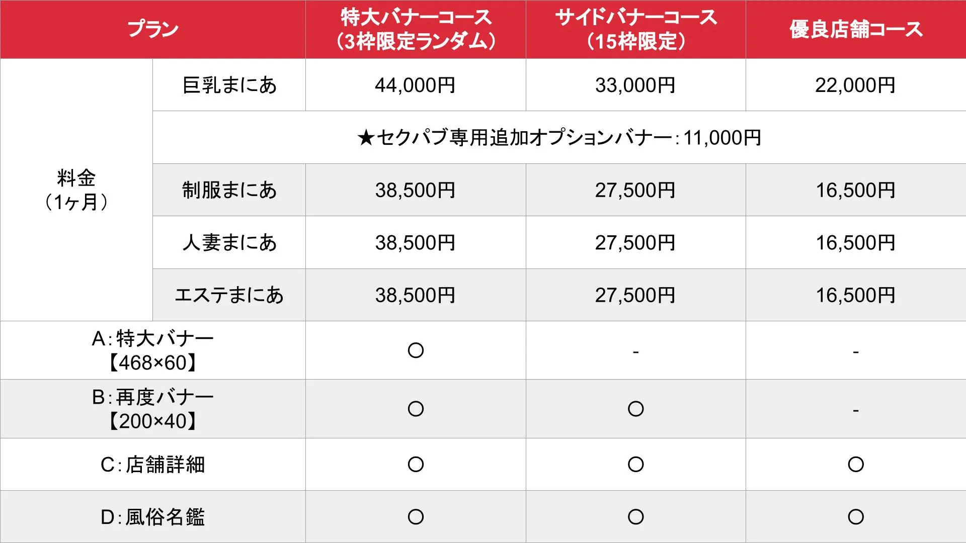 媒体名_基本_料金表