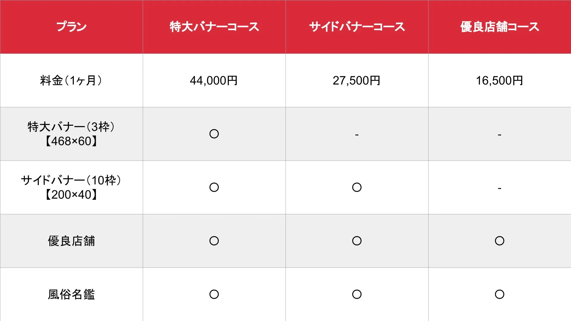 媒体名_基本_料金表