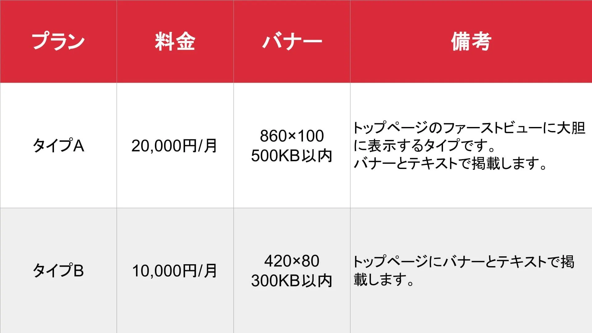 家畜人_基本料金表