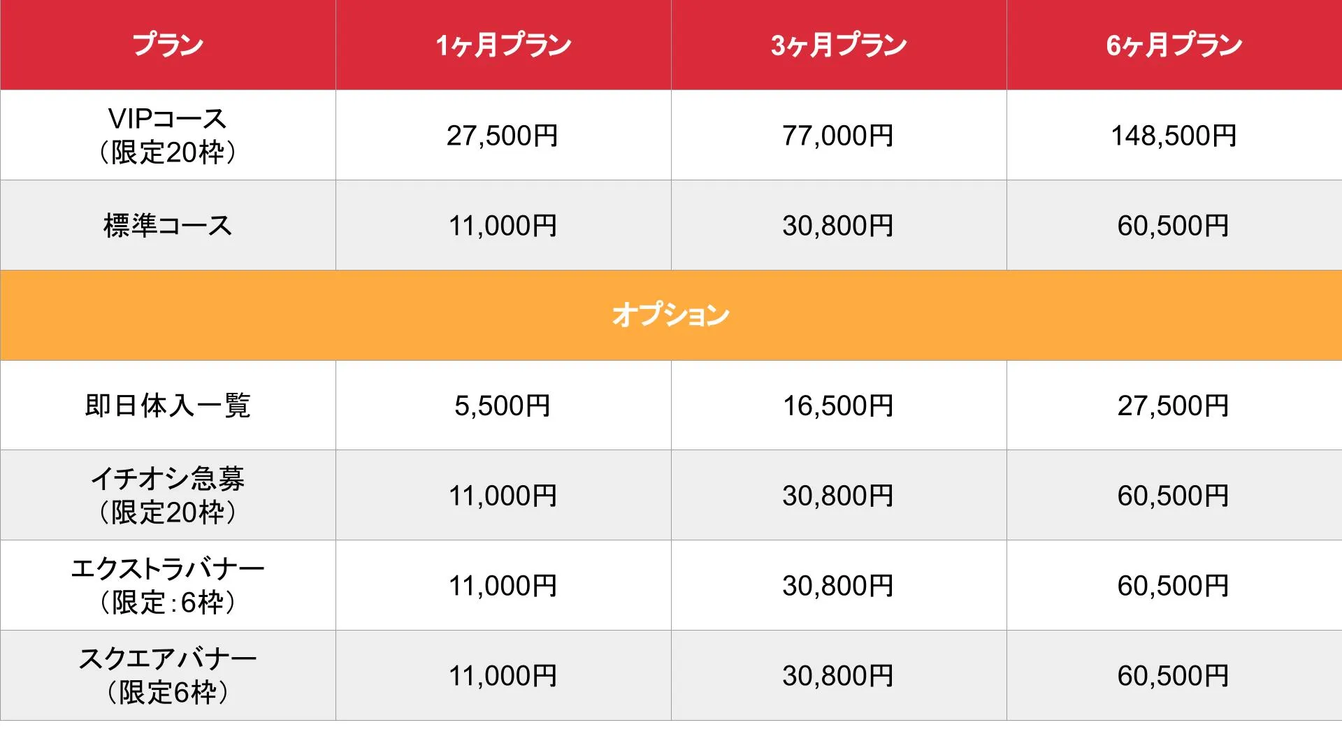 媒体名_基本_料金表