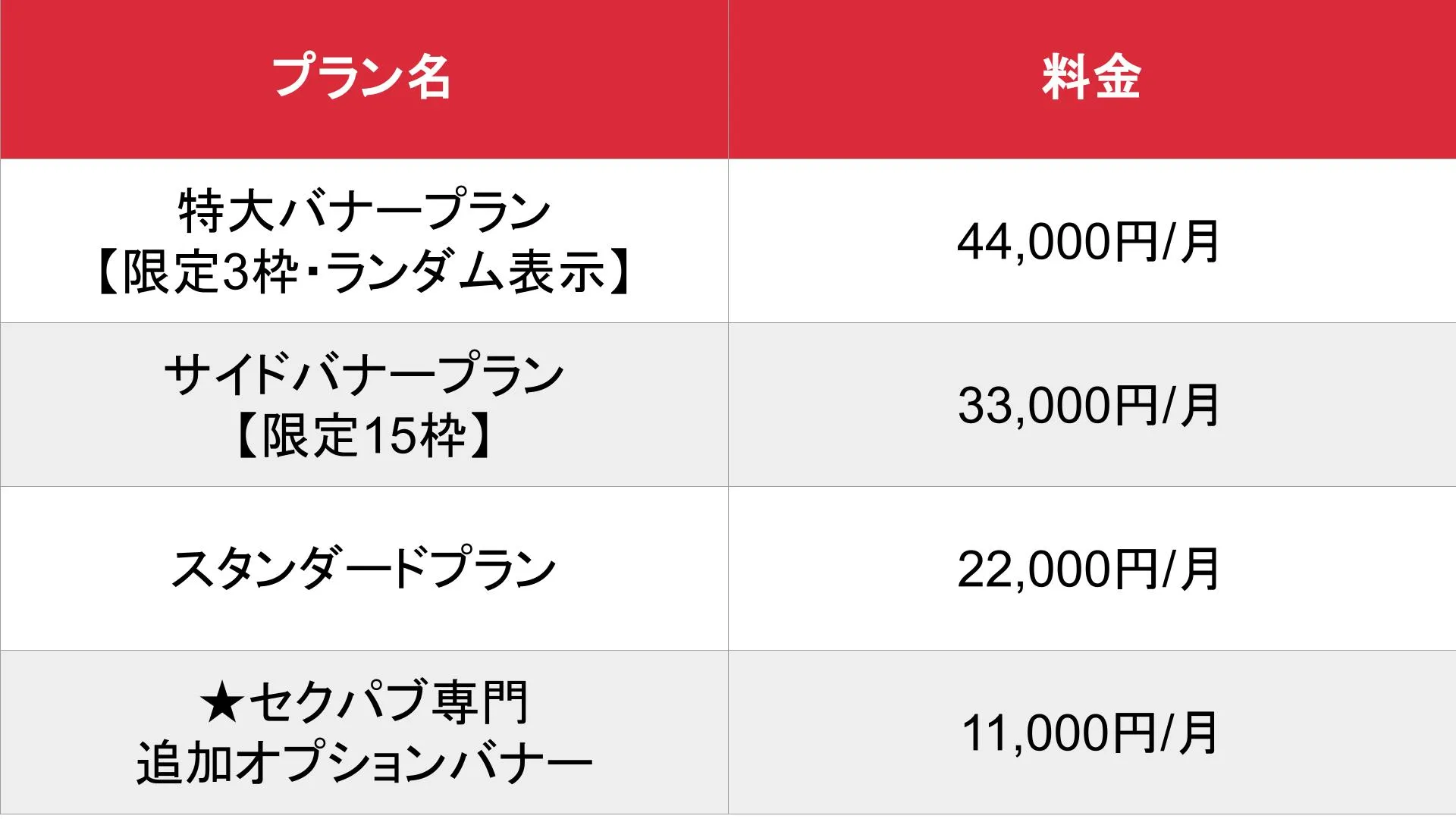 媒体名_基本_料金表