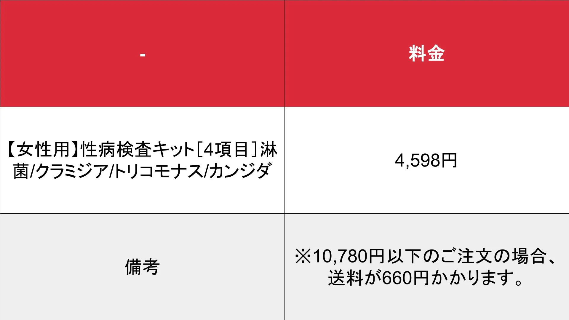 媒体名_基本_料金表