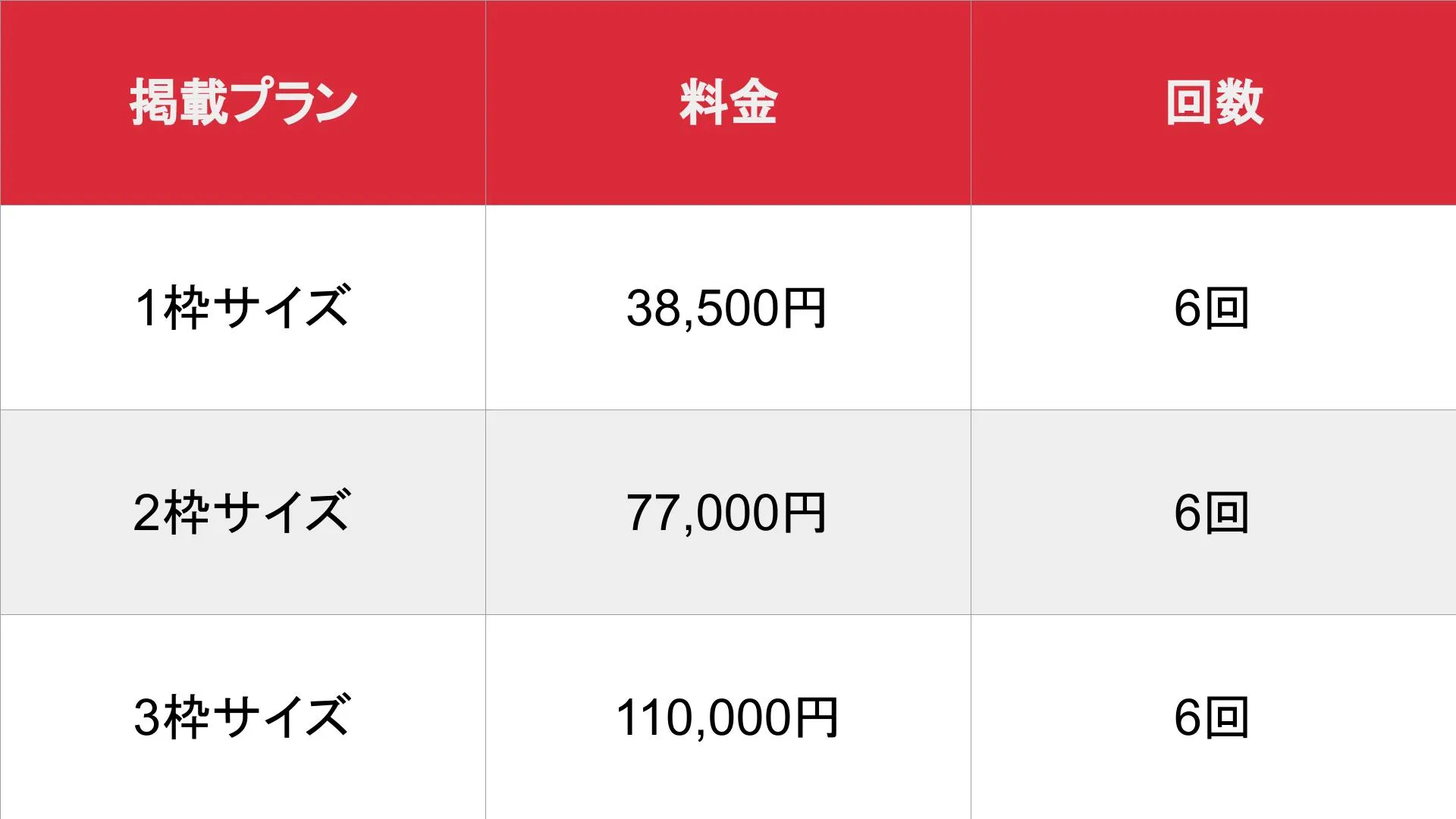 媒体名_基本_料金表