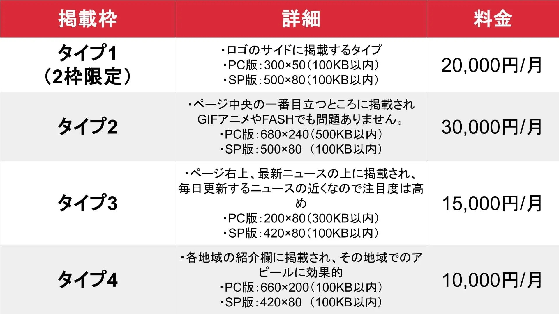 東京M性感_基本_料金表