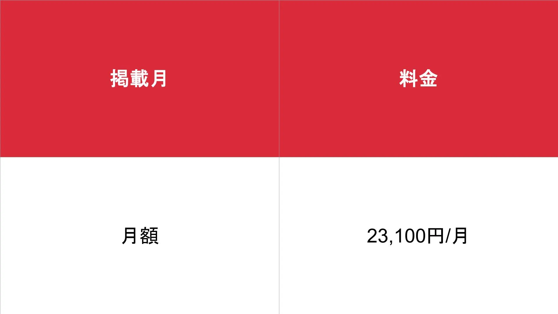 東京メンズエステ新聞_基本料金表