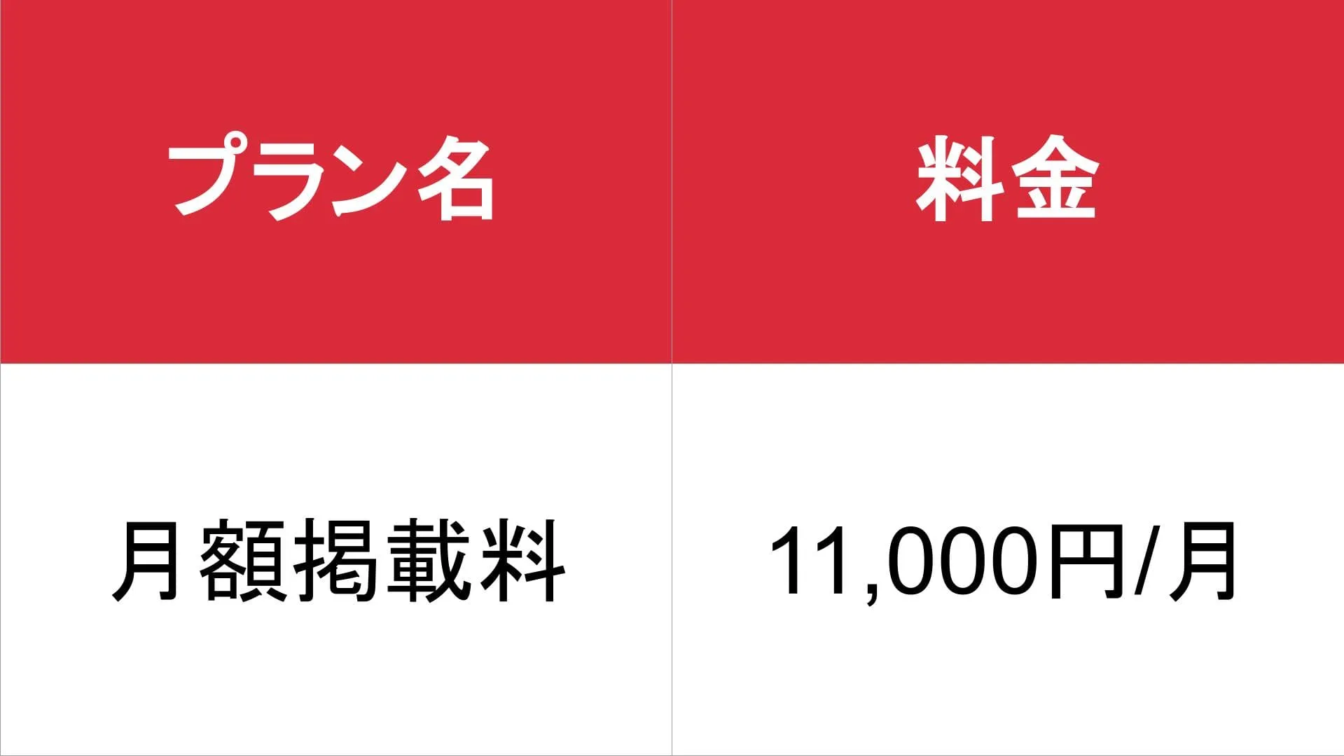 横浜風俗ドットコム_基本_料金表