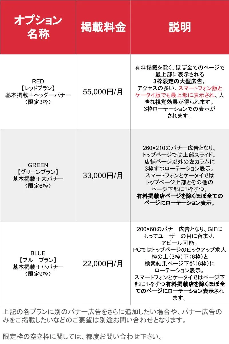 媒体名_基本_料金表