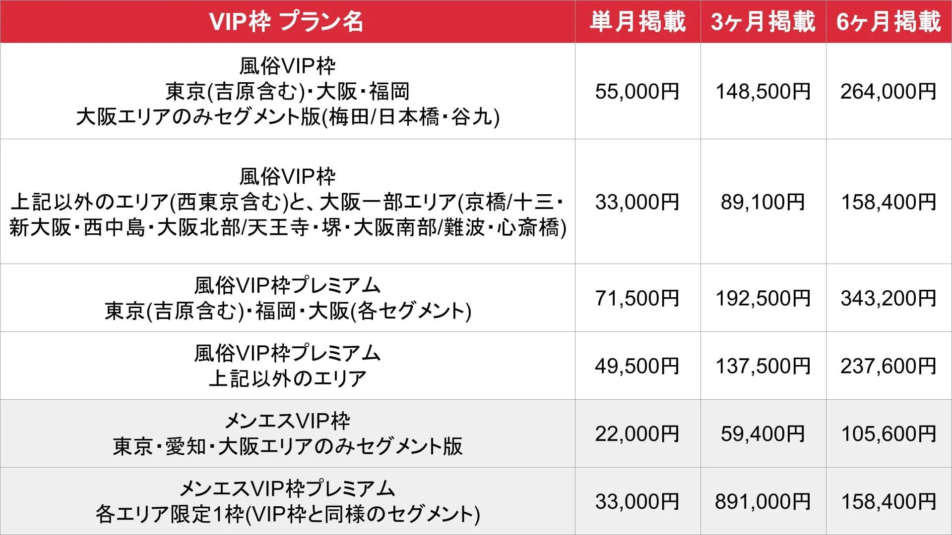 爆サイ_スマホバナー_料金表