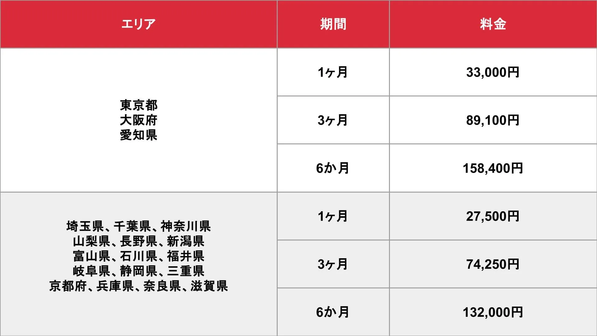 爆サイ_メンエストップバナー枠