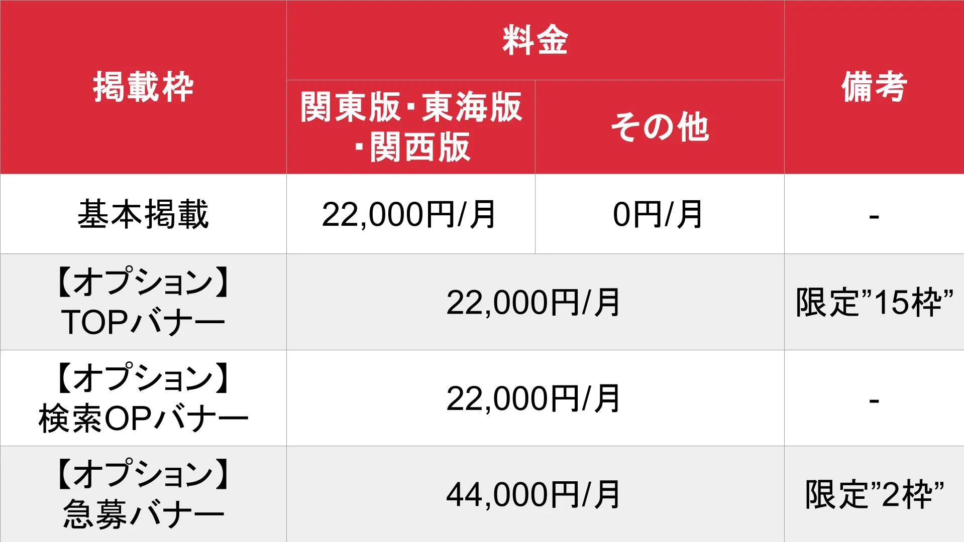 男ワーク_基本_料金表