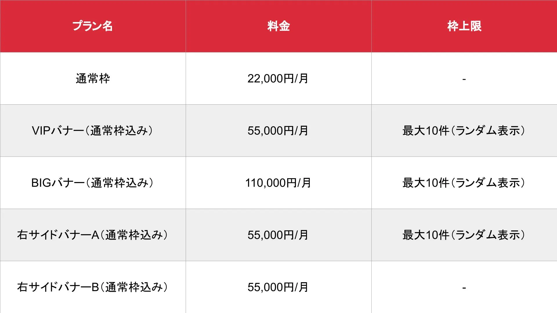 媒体名_基本_料金表