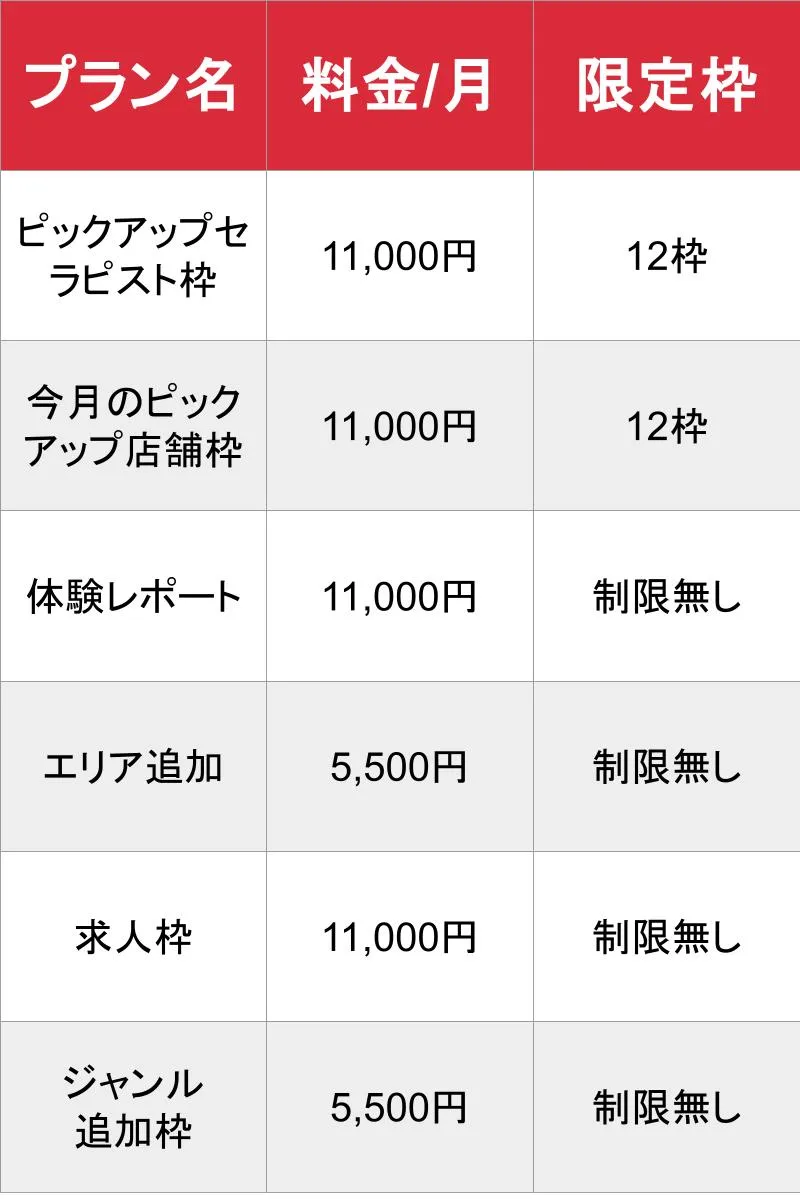 媒体名_基本_料金表