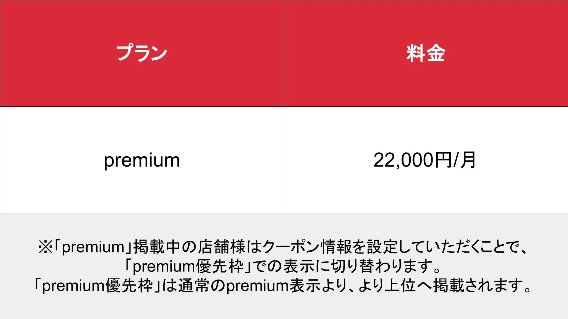 料金表